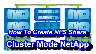 how to create nfs share in netapp cluster mode