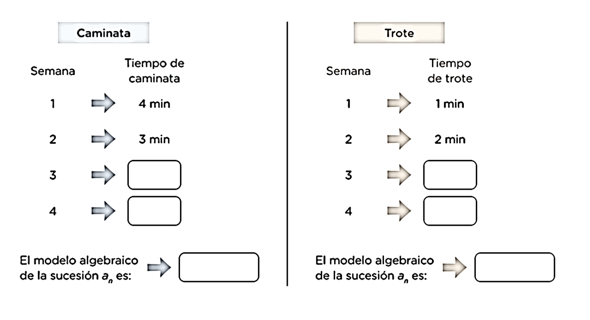 Progresiones Aritméticas Ficha de Aprendizaje 3ro y 4to Secundaria - Tarea  Docente