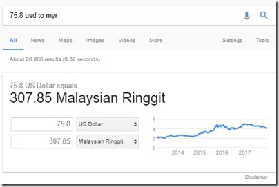 usd to myr