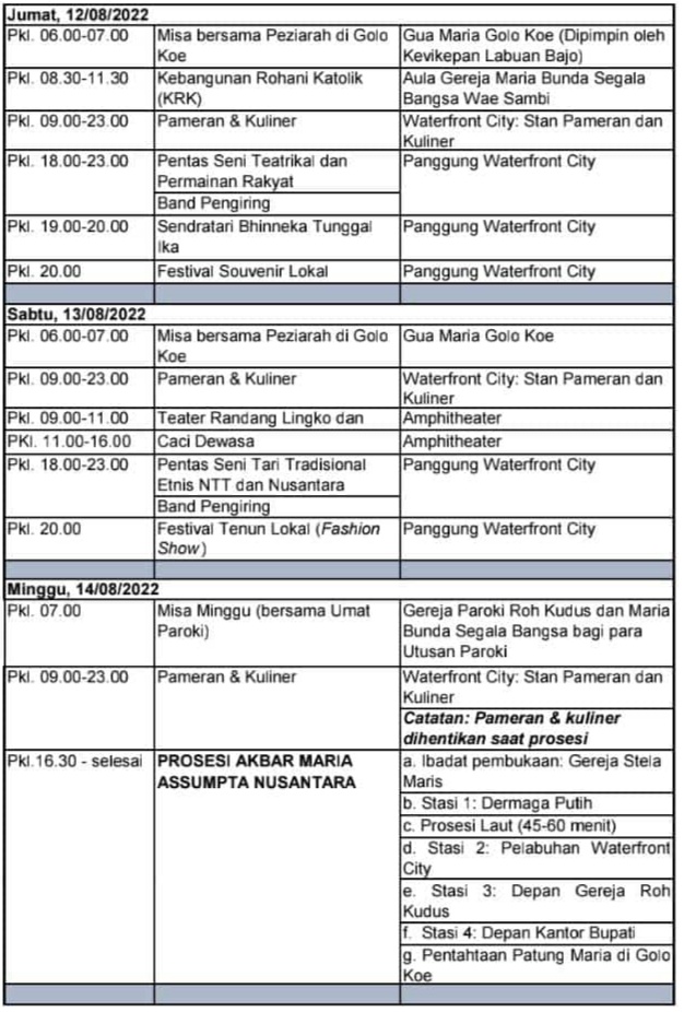 Jadwal Festival Golo Koe, Magnet Wisata Baru Labuan Bajo