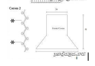 Chart 2 : Idea of how we are working this skirt