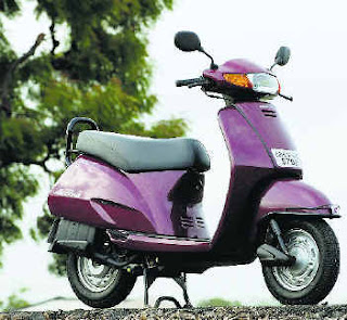 Honda Activa 