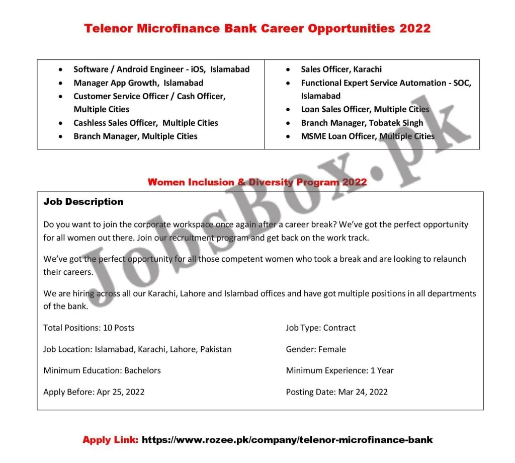 Telenor Microfinance Bank Latest Careers