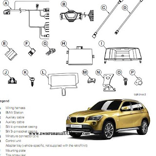 Bmw X1 Service manual