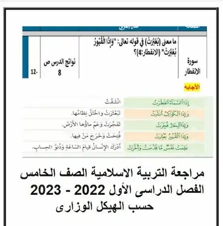 مراجعة التربية الاسلامية الصف الخامس الفصل الدراسى الأول 2022 - 2023 حسب الهيكل الوزارى