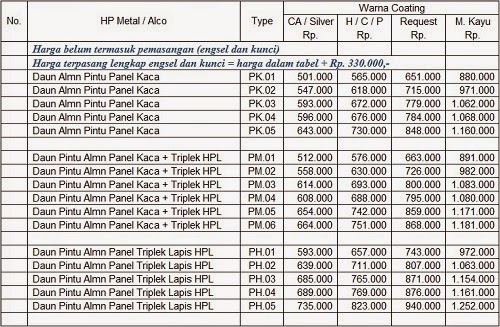 Sinar Alluminium Harga Kusen Aluminium HP Metal Alco Sinar Alluminium Harga Kusen Aluminium HP Metal Alco