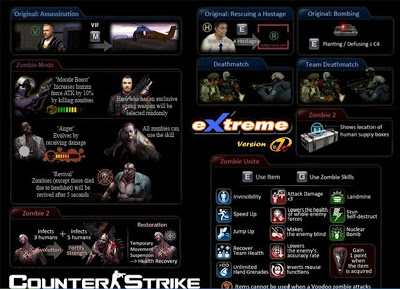 Counter Strike Xtreme v7.0 Full Version