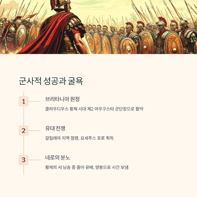 군사적성공과-네로시대의-굴욕