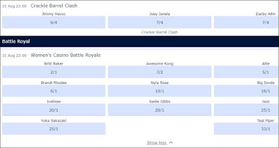 William Hill's AEW All Out Odds