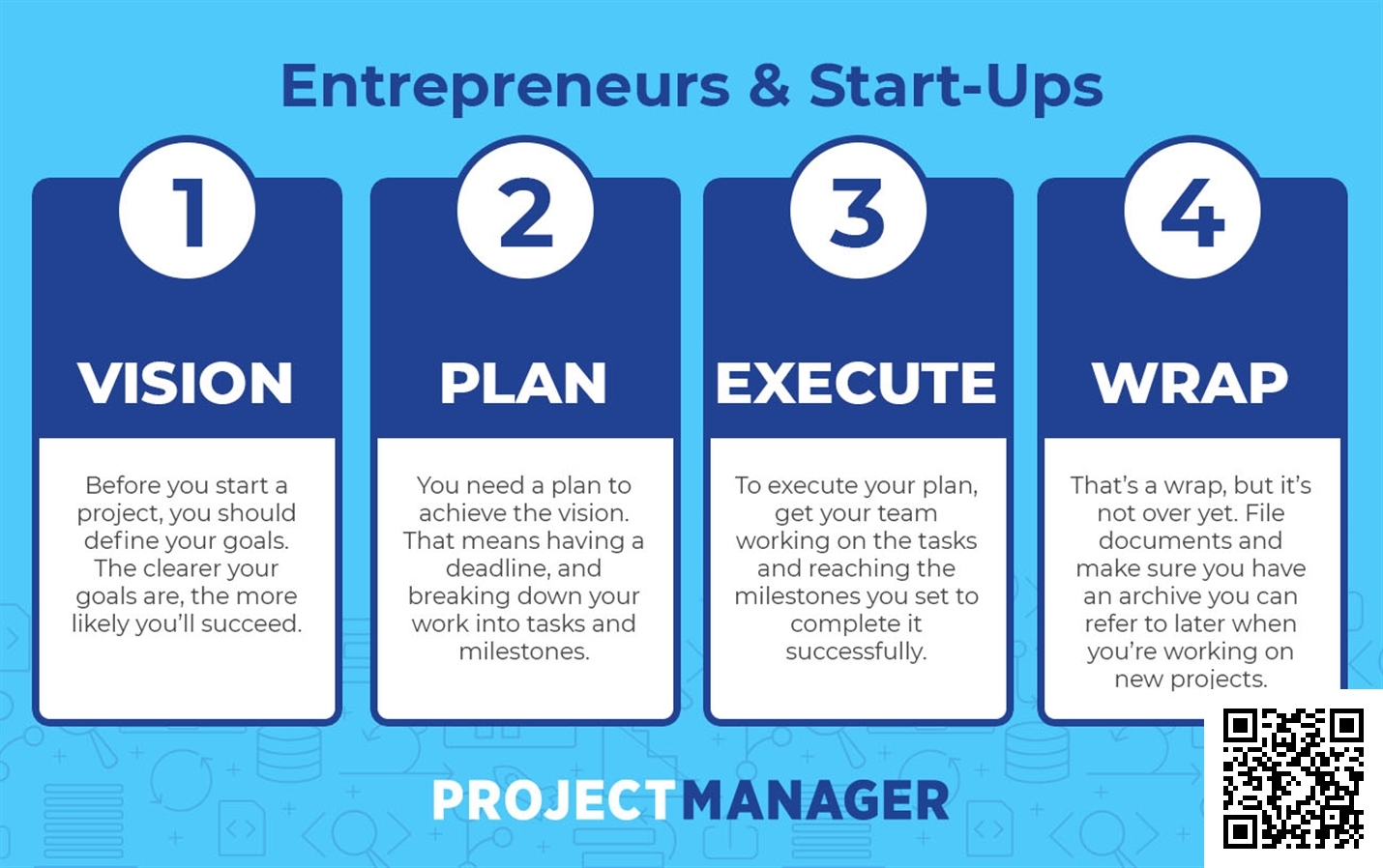 How to manage projects like an actual project manager