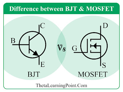 difference between bjt and mosfet in tabular form