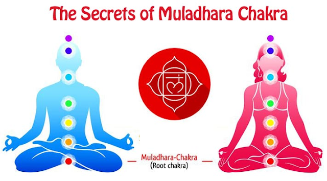 Muladhara Chakra ko Kaise Jagayen 