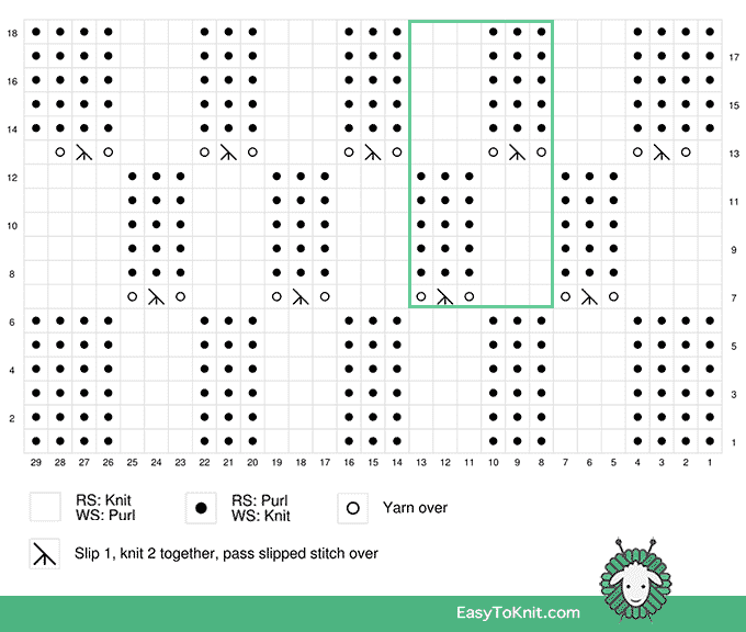 Eyelet Lace 33: Acorn stitch chart knit pattern