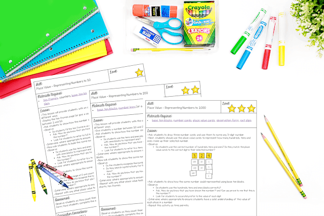 Photo of differentiated guided math lessons at three levels with school supplies on white desk.