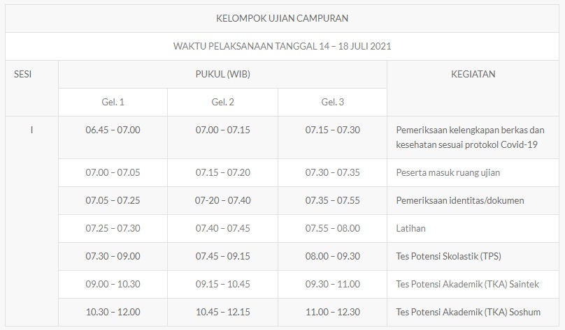 Jadwal Ujian SMUT UNTIDAR Campuran