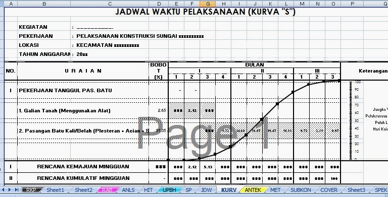 KUMPULAN RAB DAN LAPORAN IRIGASI DAN BANGUNAN AIR ...