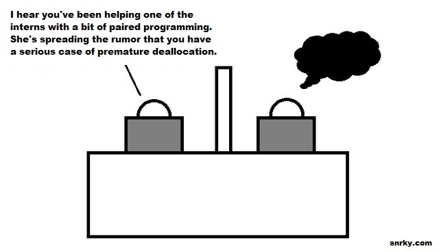 Two In a Cube: I hear you've been helping one of the interns with a bit of paired programming. She's spreading the rumor that you have a serious case of premature deallocation.