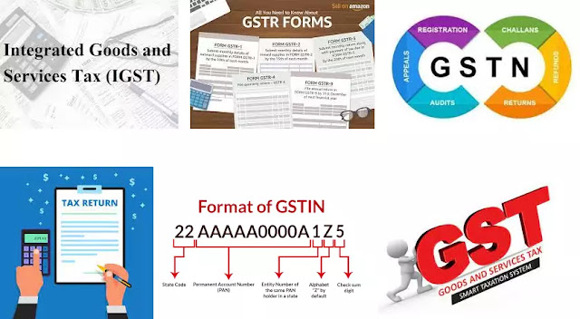How does GST help in equal taxation? What is GSTR, GSTIN and GSTN?