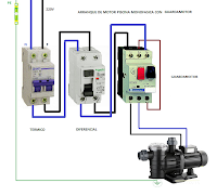 ARRANQUE MOTOR PISCINA MONOFASICO CON GUARDAMOTOR