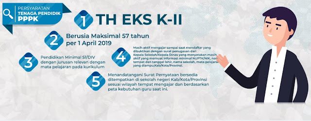 Link Pendaftaran P3K/PPPK 2019 - Kumpulan Soal dan Kunci Jawaban