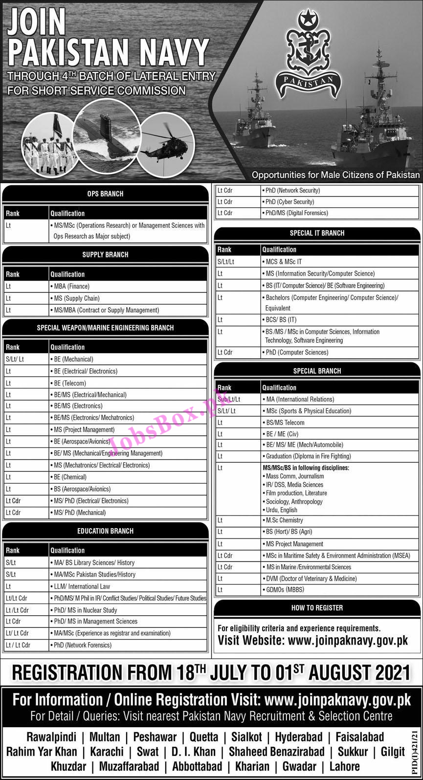 Join Pakistan Navy Jobs 2021 via Short Service Commission www.joinpaknavy.gov.pk