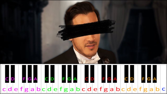 Who Killed Markiplier (Final Scene) - Version with Intro partz Piano / Keyboard Easy Letter Notes for Beginners