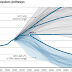 A Global Agreement on Reduction of Greenhouse Gas Emissions