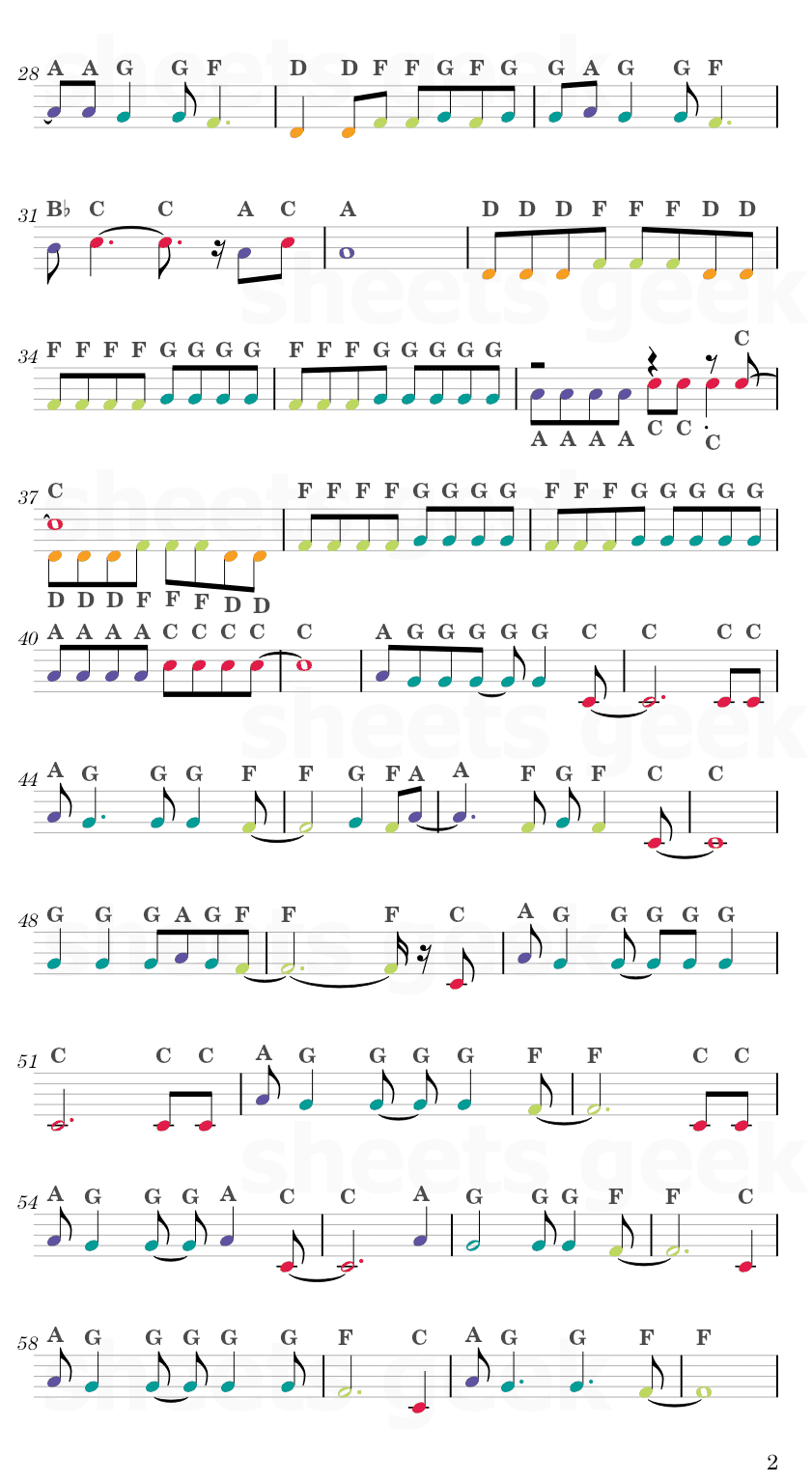 Girls - Girl In Red Easy Sheet Music Free for piano, keyboard, flute, violin, sax, cello page 2