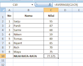 hasil nilai rata-rata