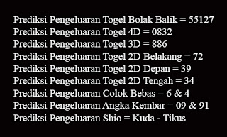 Prediksi Togel Pasaran Taiwan 26 Desember 2019