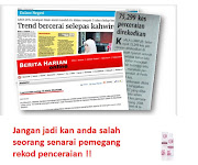 PENCERAIAN DI MALAYSIA SETIAP 15 MINIT 