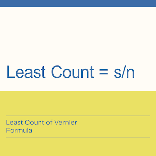 Least Count of Vernier Formula