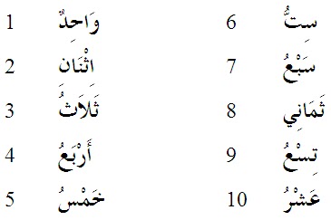 30. 'Adad (Bilangan)