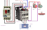 GUARDAMOTOR CONTACTOR A BOTONERAS