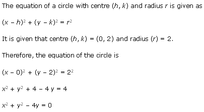 Solutions Class 11 Maths Chapter-11 (Conic Sections)