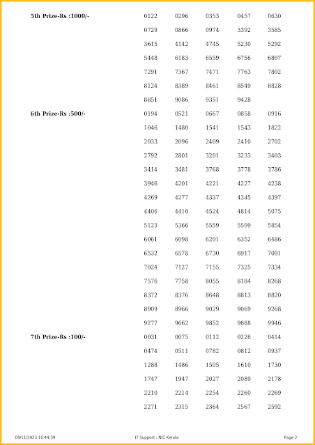 kn-495-live-karunya-plus-lottery-result-today-kerala-lotteries-results-09-11-2023-keralalotteriesresults.in_page-0002