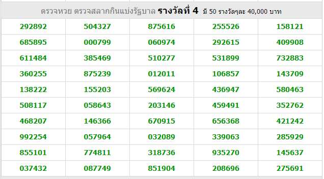 Thai Lottery Result For 01-11-2018 | November Result