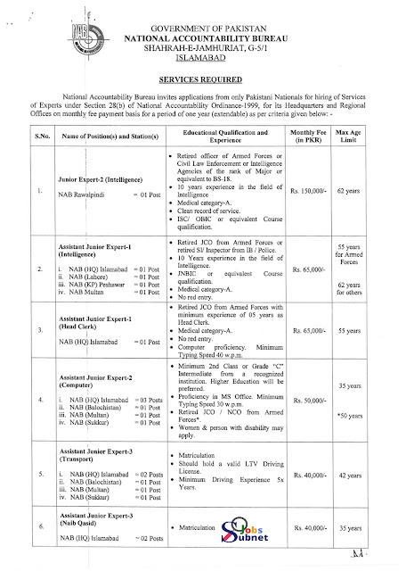 Vacancies Announcement At National Accountability Bureau NAB 2024