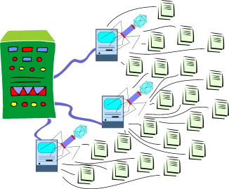 Microsoft botnet take down will not stop spam !