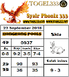 PREDIKSI TOGEL HONGKONGPOOLS  23 September 2018