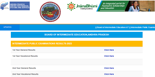 AP Inter 1st year & 2nd Year Results 2023