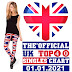 [MP3][สากล]The Official UK Top 40 Singles Chart ประจำวันที่ 01 มกราคม 2020 (0101 2020) (320kbps)