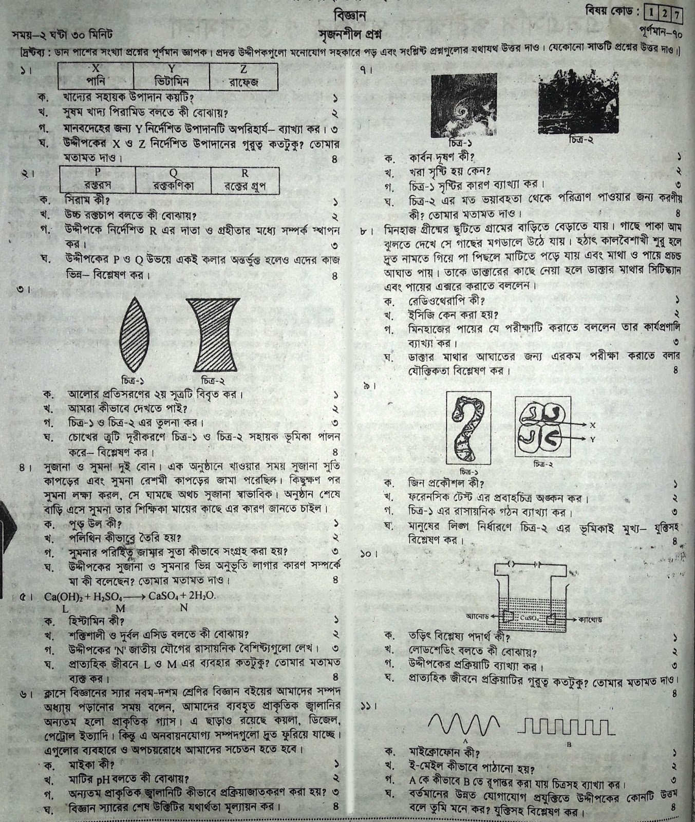 SSC General Science suggestion, question paper, model question, mcq question, question pattern, syllabus for dhaka board, all boards