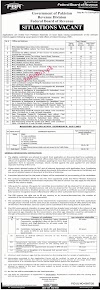 Federal Board of Revenue FBR Jobs 2021