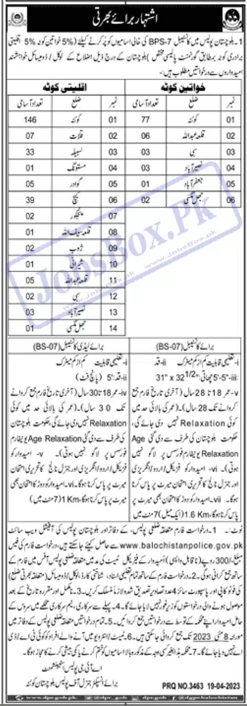 Balochistan Police Jobs 2023 for Constable - Latest Advertisement