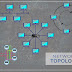 NETWORK TOPOLOGY | TYPES OF NETWORK TOPOLOGY