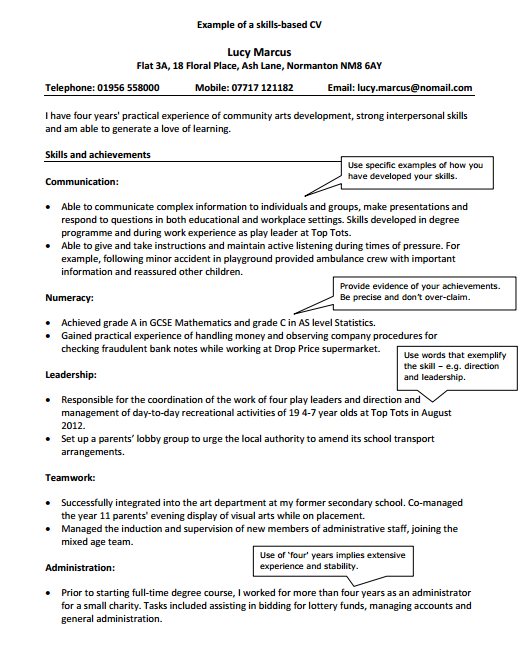 Contoh Format CV  Curriculum Vitae Bahasa Inggris Terbaru  USAHA 