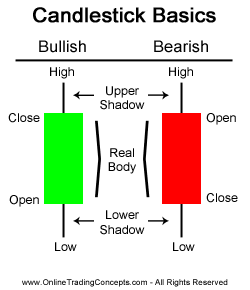Understanding Forex Trading Forex Trad!   er Youtube Robo Forex Download - 