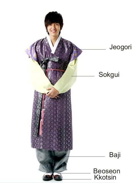 all about girl See The Hanbok   Pakaian Tradisional 