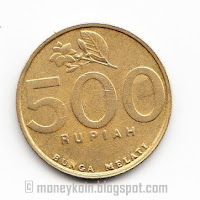 Hasil gambar untuk uang logam rupiah
